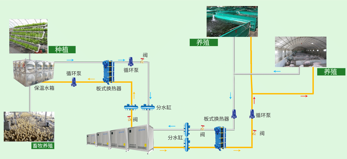 系統原理工作示意圖