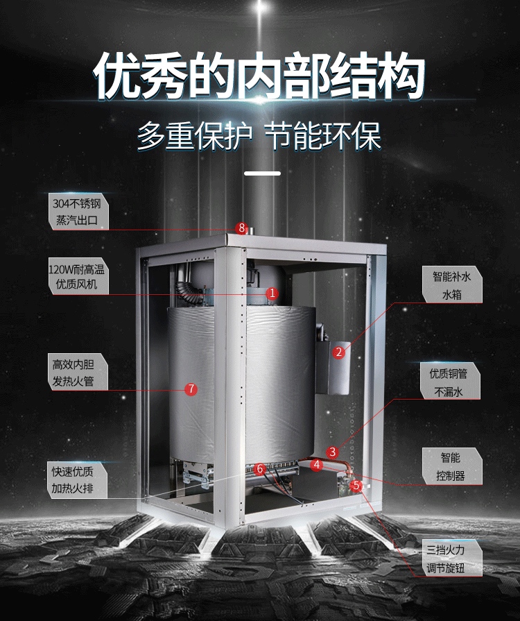 直熱熱水機