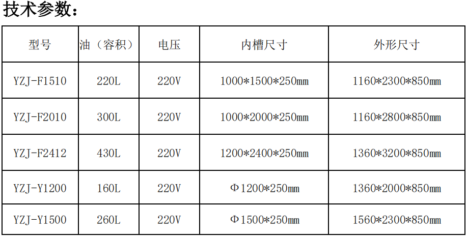 生物質油炸機.png