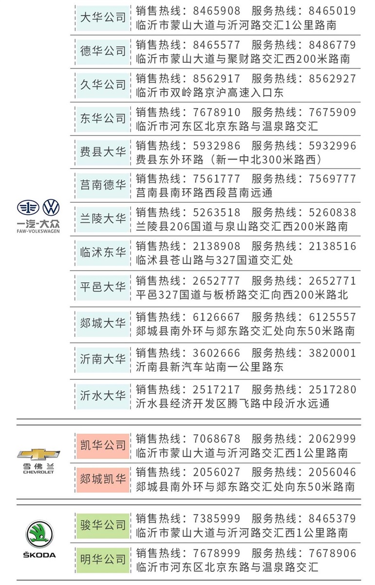 临沂汽车消费券凯发k8天生赢家一触即发集团适用门店#8785