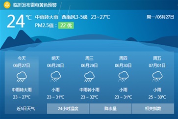 雨季来临，爱车一定要注意这6点！